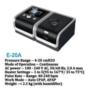 E-20A Auto CPAP Machine APAP Sleep Apnea Device Anti Snoring Machine Automatic Breathing Machine with a Full Face Mask