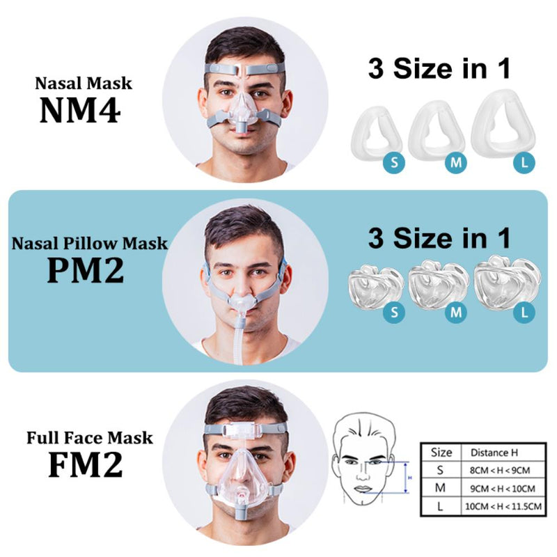 E-20C CPAP Protable Anti Snoring Device Against Snoring Sleep Apnea or Snore Apnea Machine Nasal Mask Sleep Aid Luna CPAP